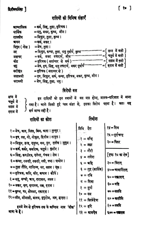 Jatak Deepak (Astrological Science)